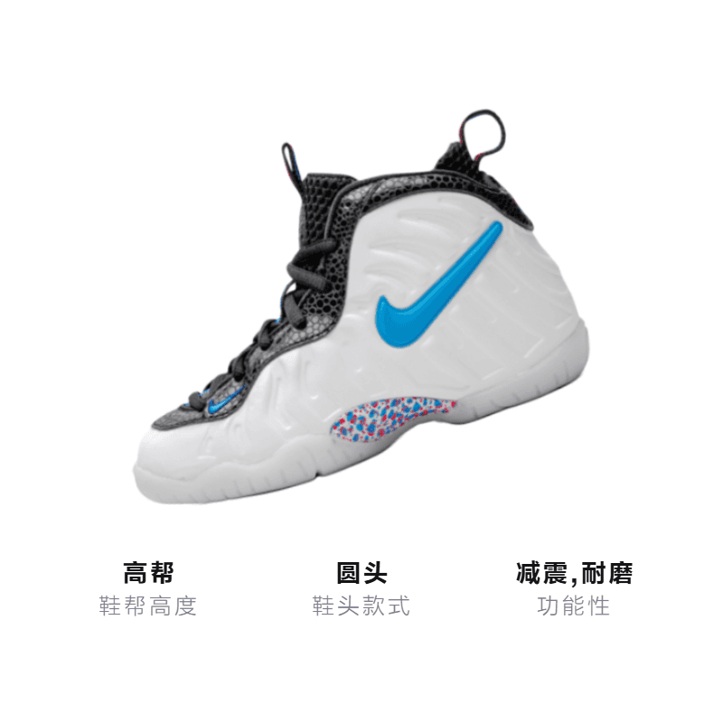 Кроссовки для баскетбола Nike Foamposite Pro 3D - изображение 3