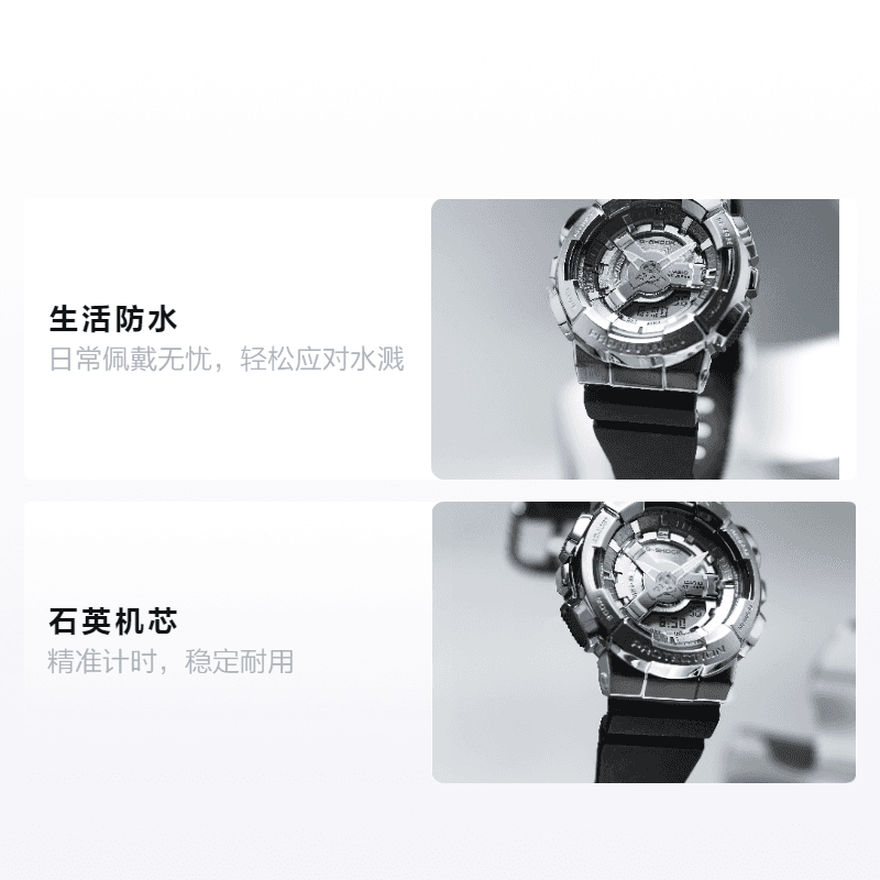 Часы CASIO G-SHOCK GM-S110-1APR - изображение 2