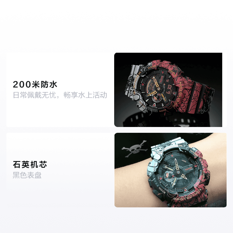 Часы G-SHOCK GA-110JOP-1A4D - изображение 2