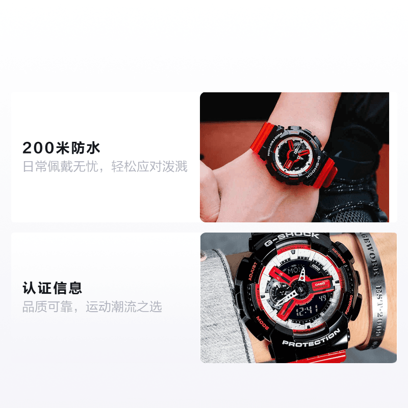Часы Casio G-Shock GA-110RB-1A - изображение 2