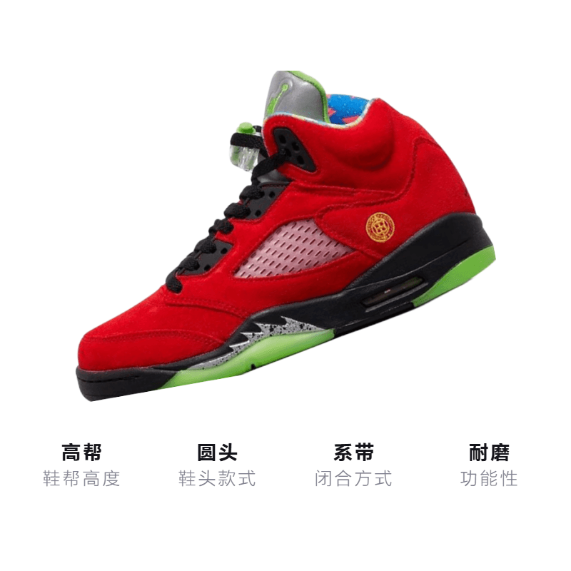 Кроссовки для баскетбола Jordan Air Jordan 5 Retro SE "What The" GS - изображение 3