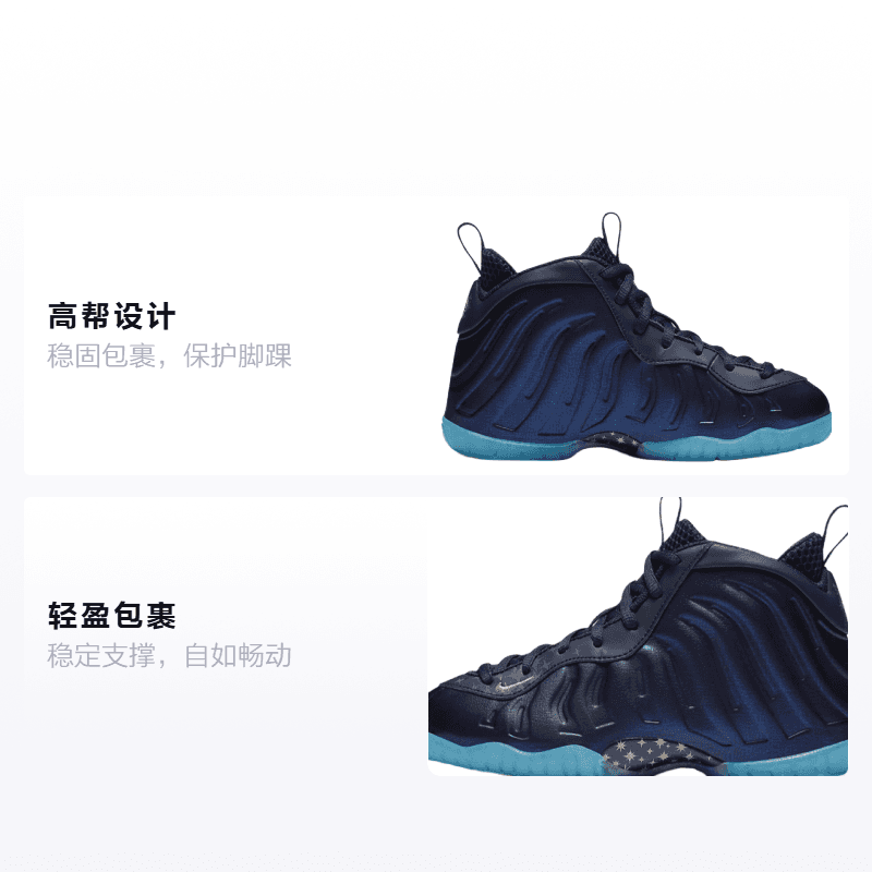 Кроссовки для баскетбола Nike Little Posite One "Obsidian" - изображение 2