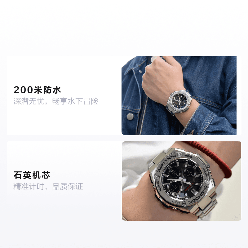 Часы Casio G-Shock GST-S110D-1A - изображение 2