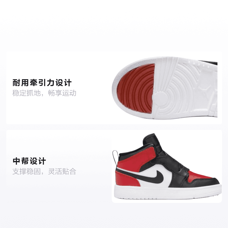 Кроссовки для баскетбола Jordan Air Jordan 1 Sky - изображение 2
