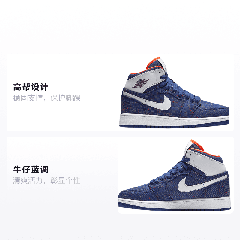 Кроссовки для баскетбола Jordan Air Jordan 1 Retro High GS - изображение 2