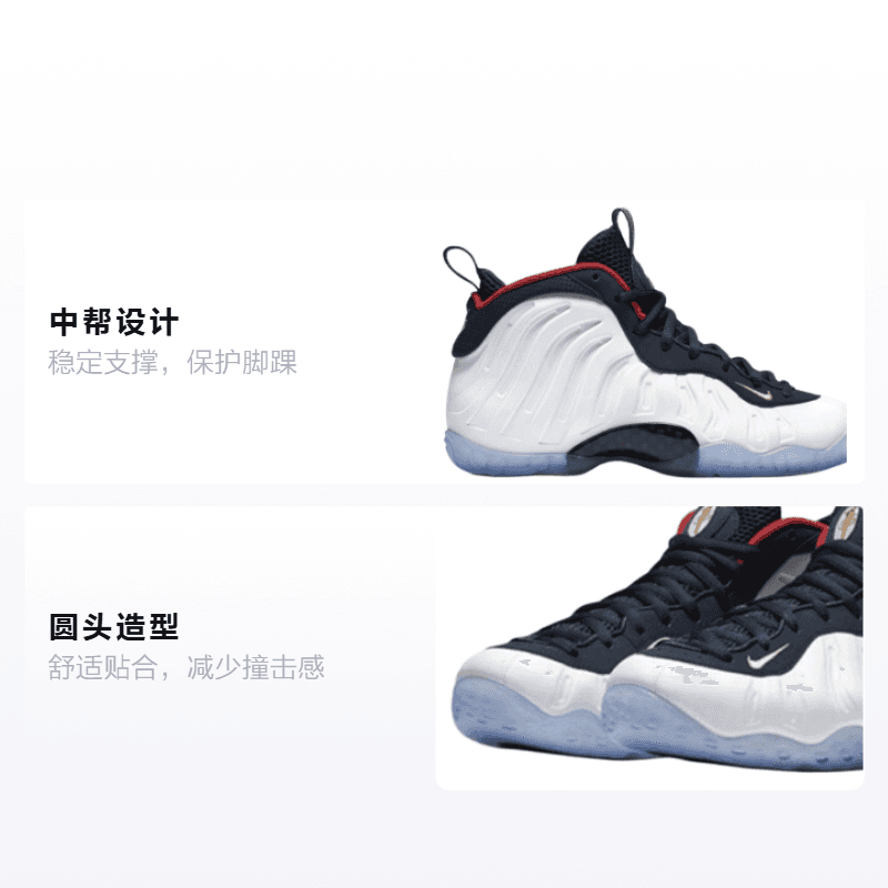 Кроссовки для баскетбола Nike Foamposite One Olympic GS - изображение 2