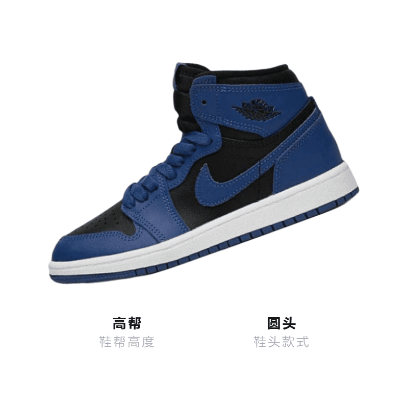 Кроссовки для баскетбола Jordan Air Jordan 1 - изображение 3