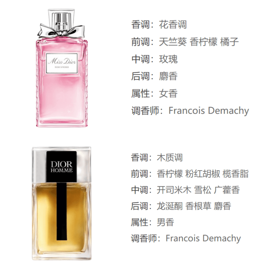 Dior 2 - изображение 3