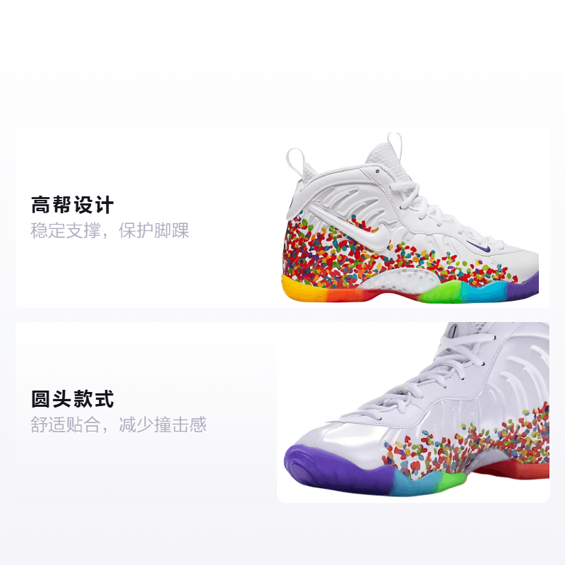 Кроссовки для баскетбола Nike Foamposite One White Fruity Pebbles GS 2017 - изображение 2