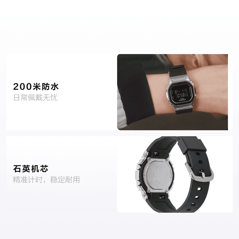Часы CASIO G-SHOCK GM-S5600-1JF - изображение 2