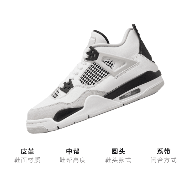 Кроссовки для баскетбола Jordan Air Jordan 4 Retro "Military Black" GS - изображение 3