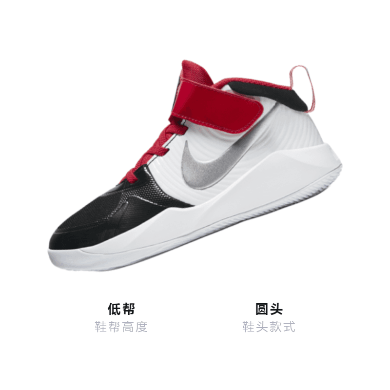 Кроссовки для баскетбола Nike Team Hustle D 9 Auto BP - изображение 3