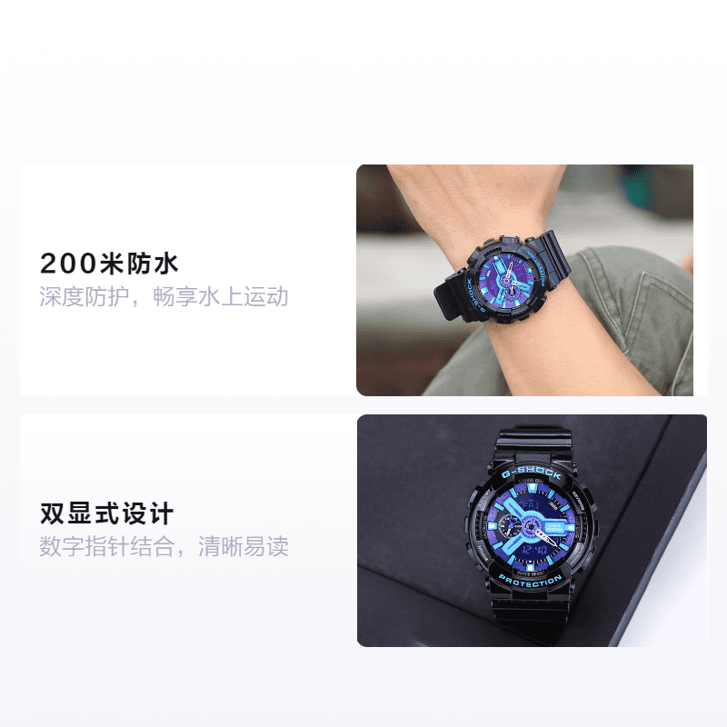 Часы G-SHOCK GA-110HC-1A - изображение 2
