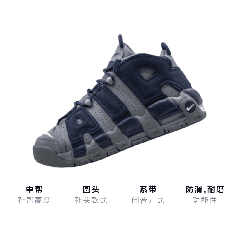 Кроссовки для баскетбола Nike Air More Uptempo 96 Cool Grey Midnight Navy GS - изображение 3