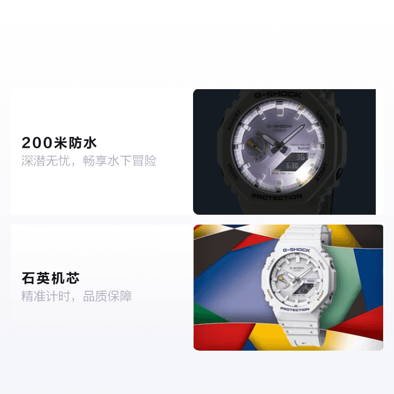 Часы CASIO G-SHOCK 2100 200 GA-B2100FC-7AJF - изображение 2