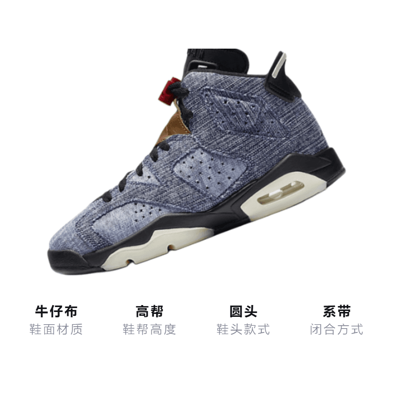 Кроссовки для баскетбола Jordan Air Jordan 6 Washed Denim GS - изображение 3