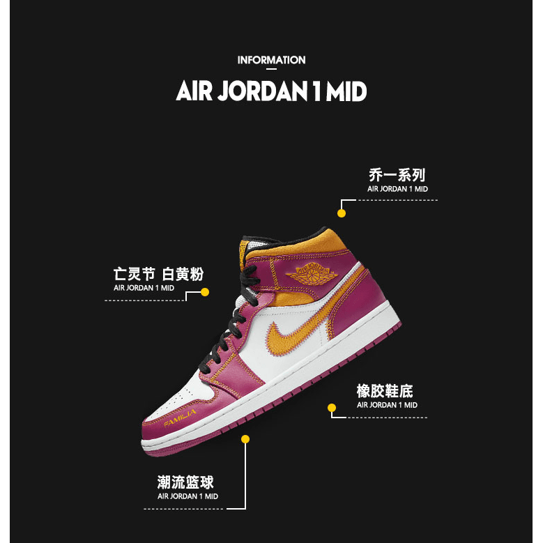 Кроссовки для баскетбола Jordan Air Jordan 1 Mid "Familia" GS - изображение 4