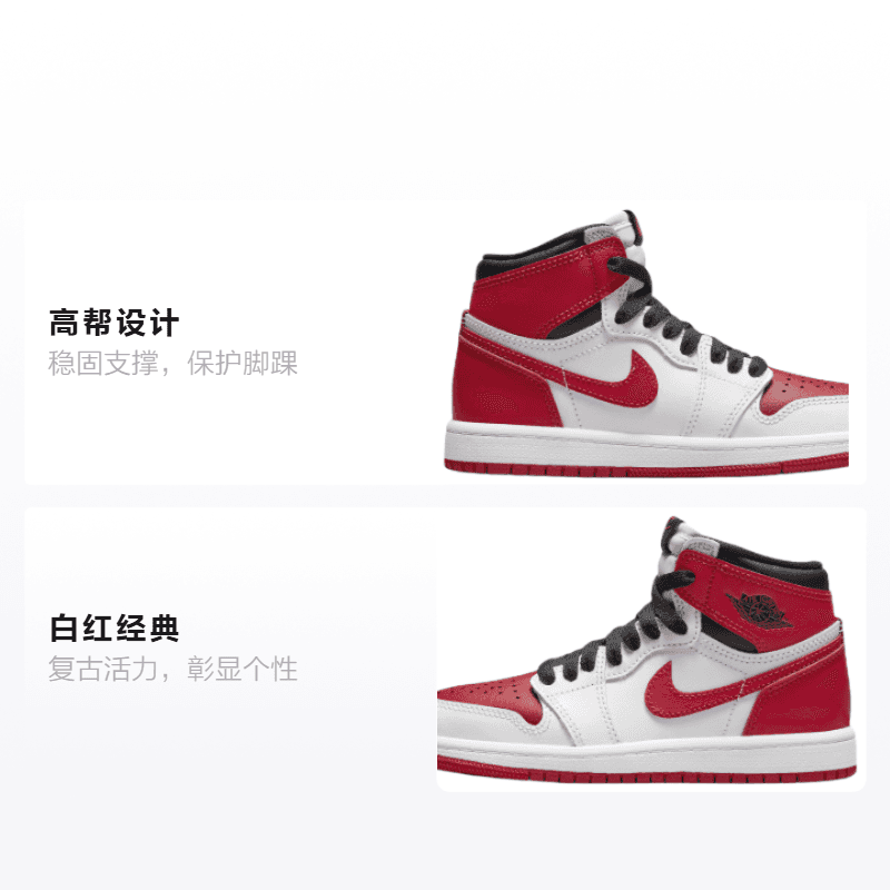 Кроссовки для баскетбола Jordan Air Jordan 1 - изображение 2