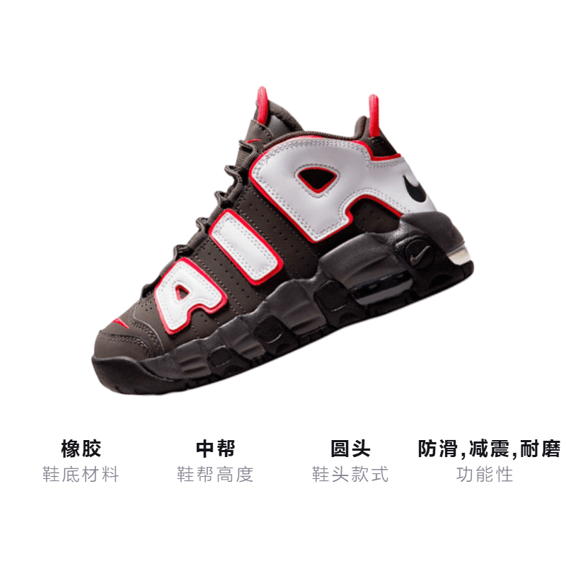 Кроссовки для баскетбола Nike Air More Uptempo AIR - изображение 3