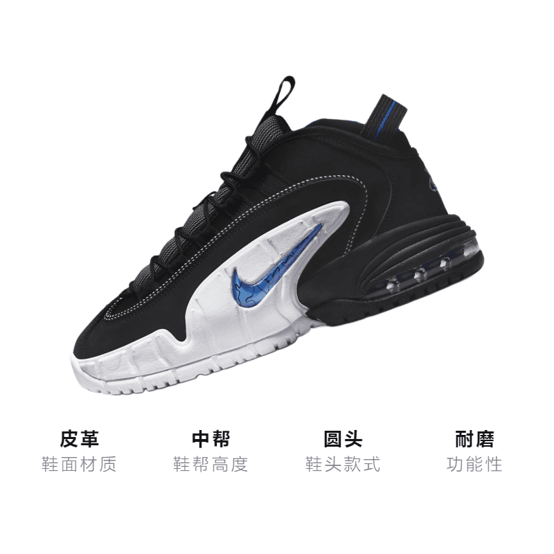 Кроссовки для баскетбола Nike Air Max Penny 1 OG "Orlando" GS - изображение 3