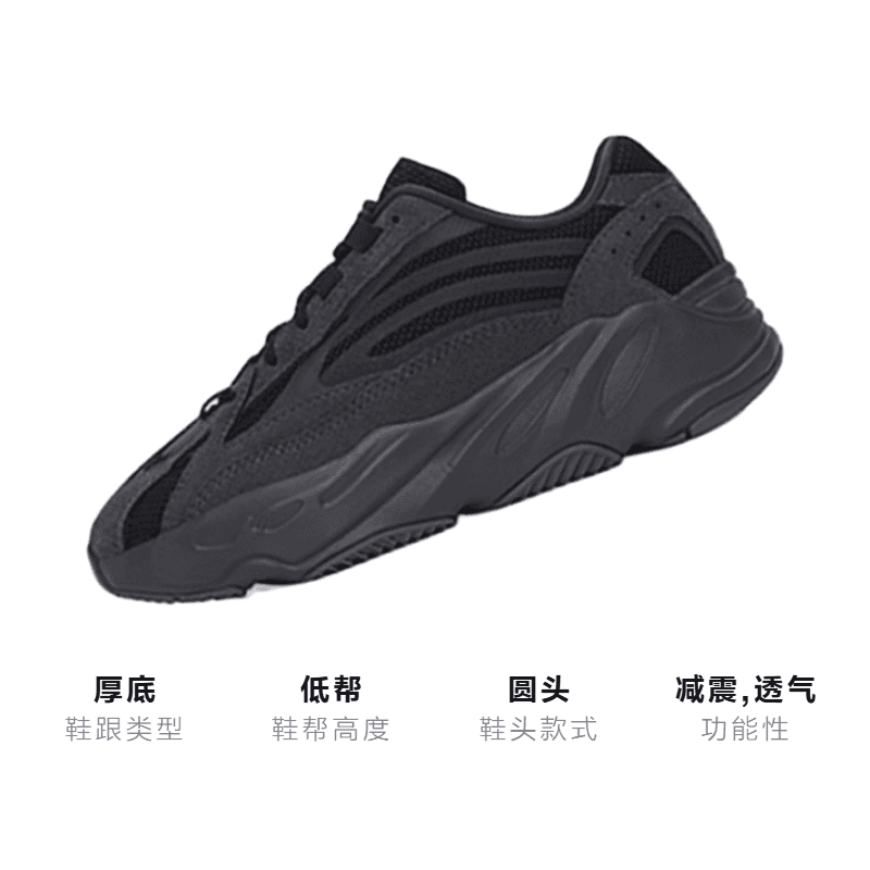 Кроссовки adidas originals Yeezy boost 700 V2 Vanta - изображение 3