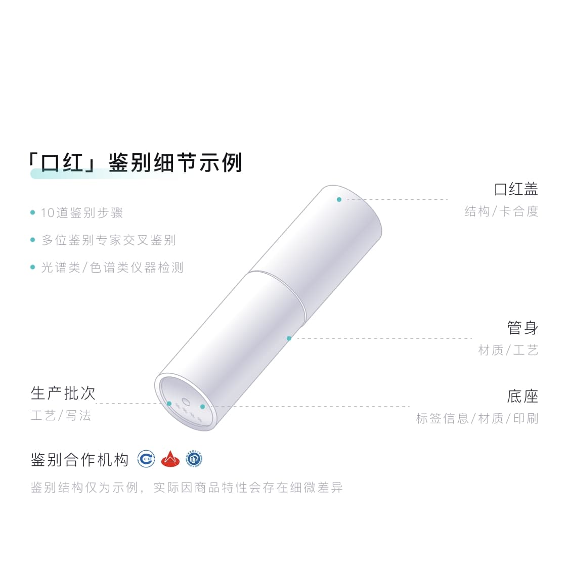 3.2g3.2g*2 - изображение 5