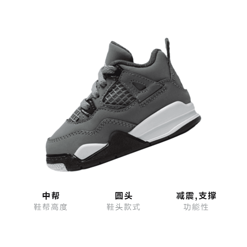 Кроссовки Jordan Air Jordan 4 Cool Grey 2019 - изображение 3