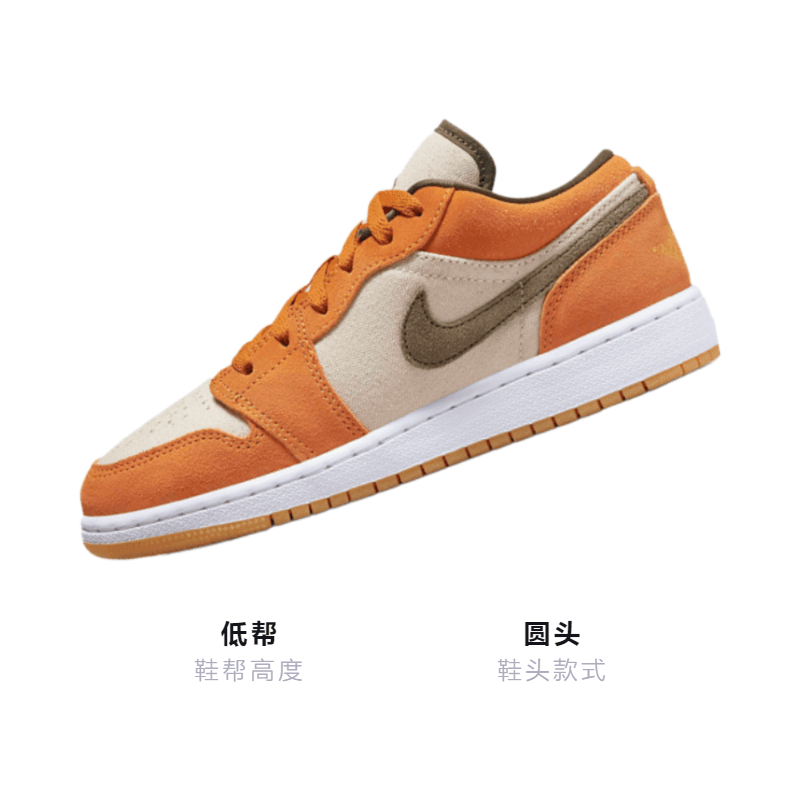 Кроссовки для баскетбола Jordan Air Jordan 1 Low GS - изображение 3