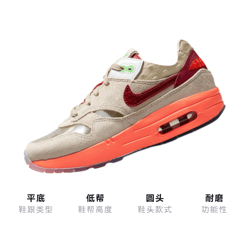 Кроссовки CLOT x Nike Air Max 1 "Kiss of Death" 2021 - изображение 3