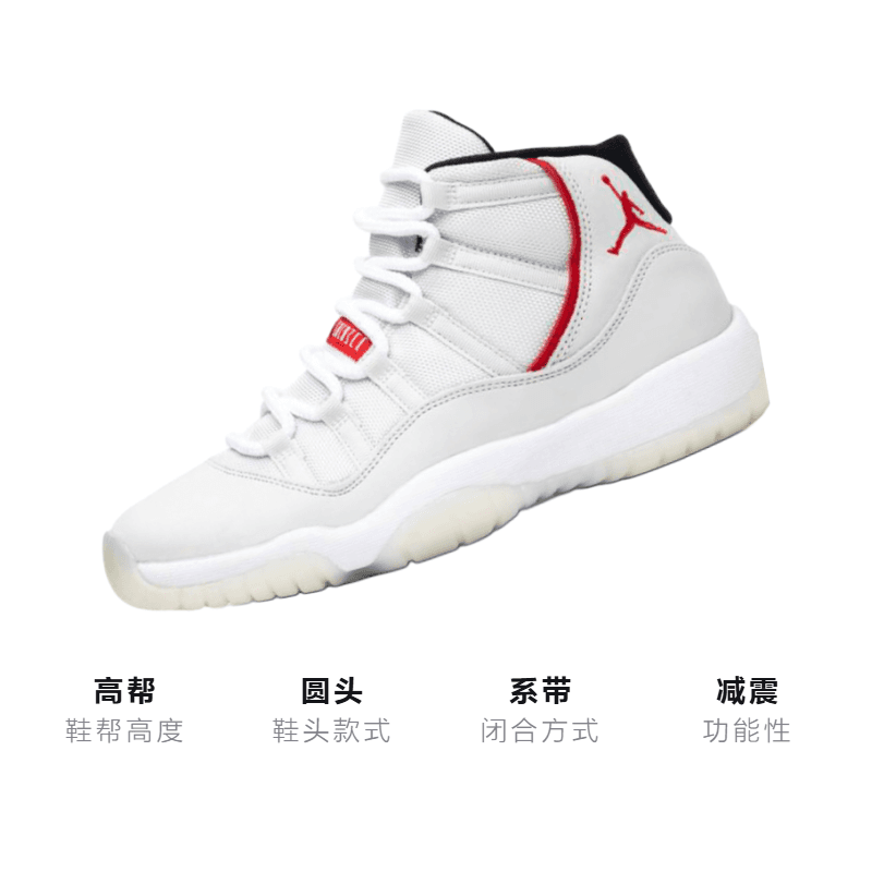 Кроссовки для баскетбола Jordan Air Jordan 11 Platinum Tint GS - изображение 3