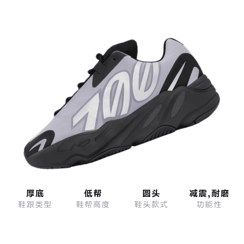 Кроссовки adidas originals Yeezy Boost 700 MNVN "Geode" - изображение 3
