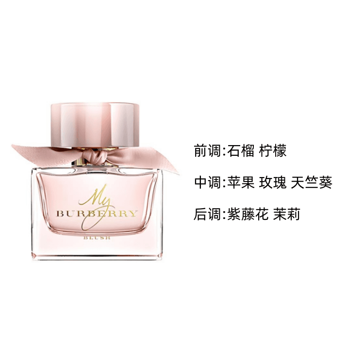 Парфюм Burberry - изображение 2