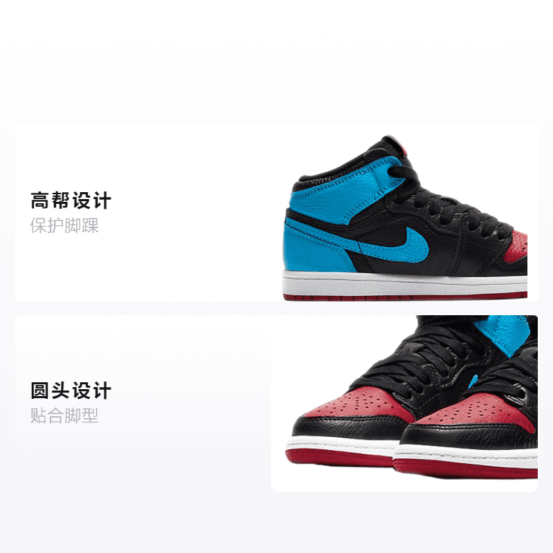 Кроссовки для баскетбола Jordan Air Jordan 1 Retro High OG UNC to Chicago BP - изображение 2