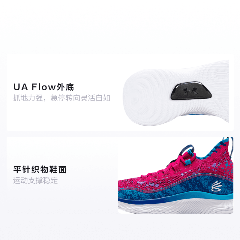 Кроссовки для баскетбола Under Armour Curry 8 8 - изображение 2