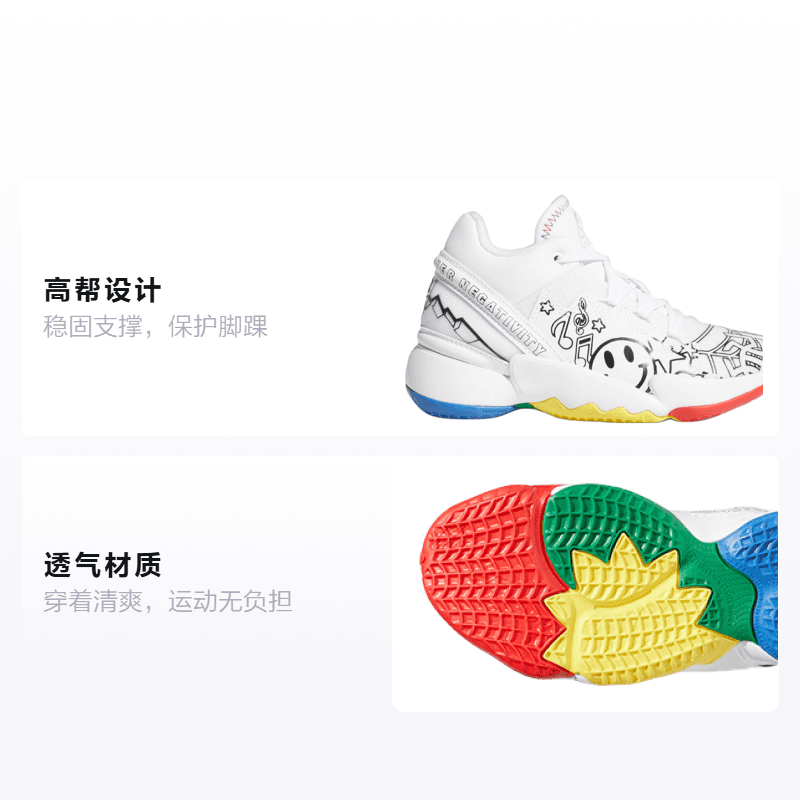 Кроссовки для баскетбола adidas D.O.N. Issue 2 - изображение 2