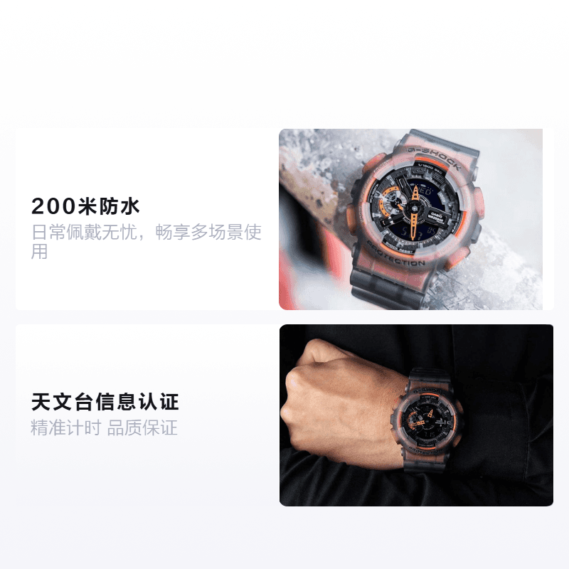 Часы G-SHOCK GA-110LS-1A - изображение 2