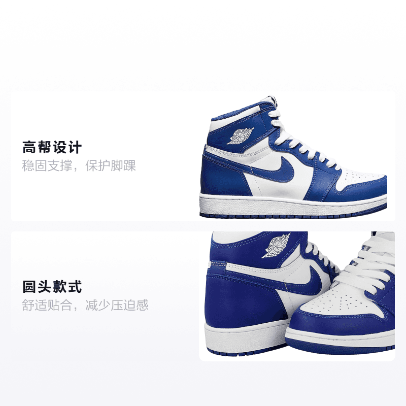 Кроссовки для баскетбола Jordan Air Jordan 1 Retro Storm Blue GS - изображение 2