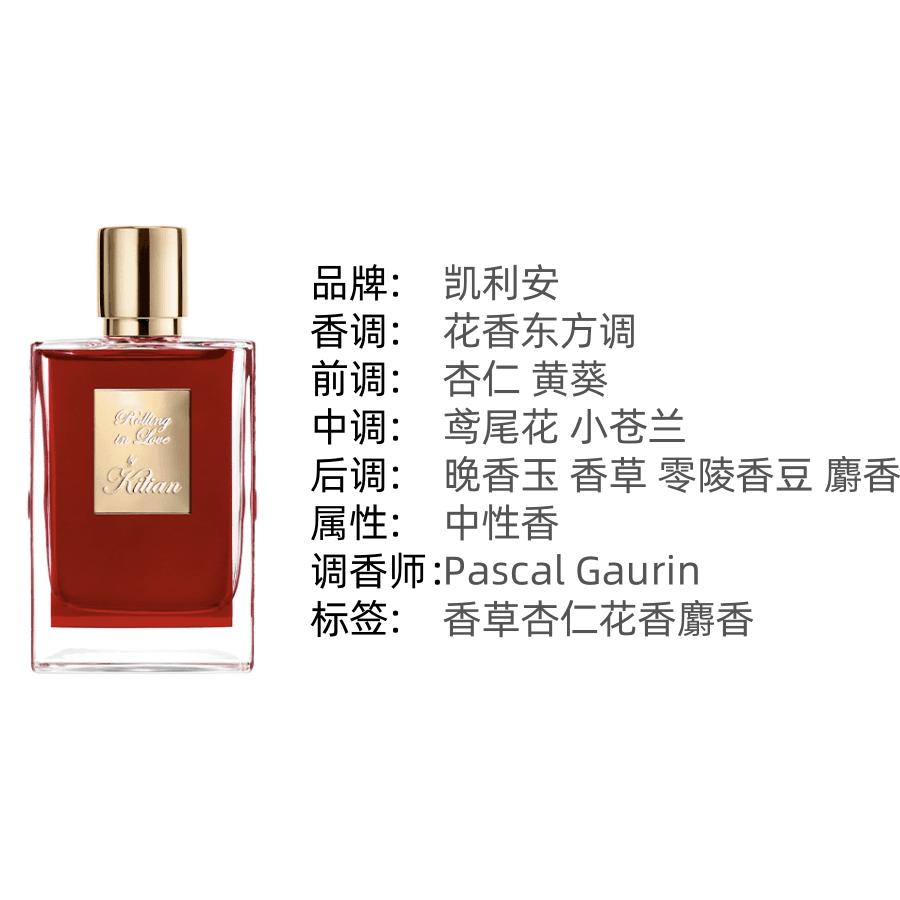 Парфюм by Kilian Rolling In Love EDP - изображение 2