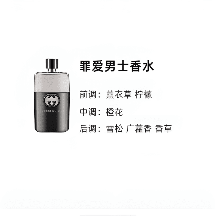 GUCCI EDT 50ml90ml150ml - изображение 2
