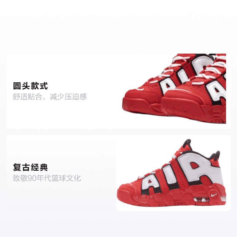 Кроссовки для баскетбола Nike Air More Uptempo QS - изображение 2
