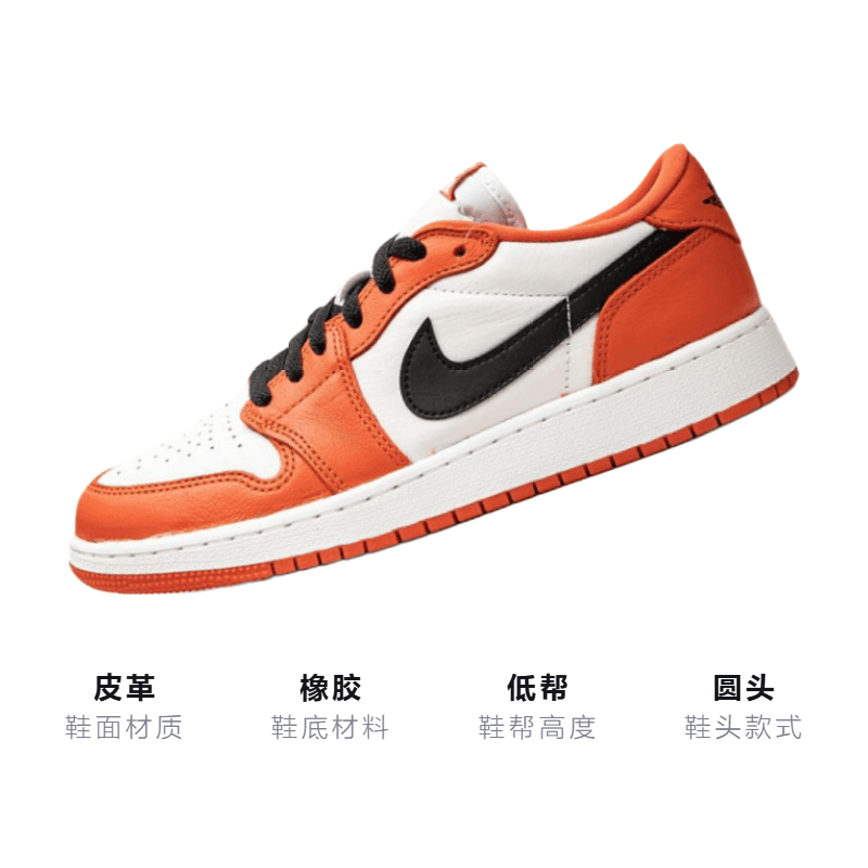 Кроссовки для баскетбола Jordan Air Jordan 1 Low Star Fish GS - изображение 3