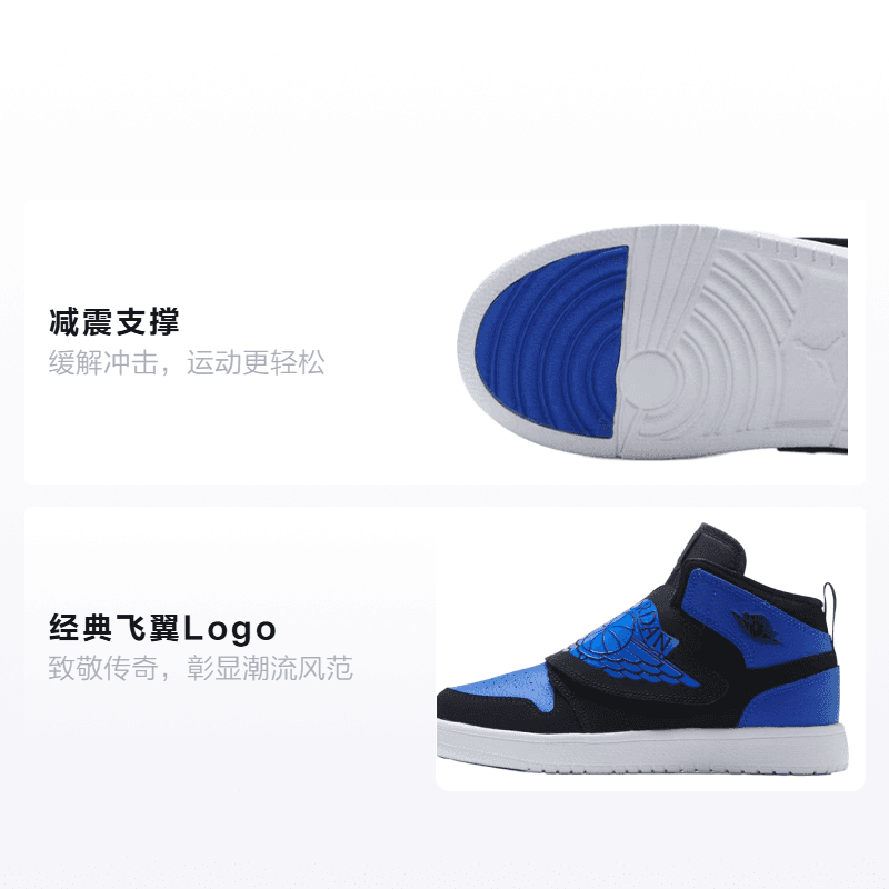 Кроссовки для баскетбола Jordan Air Jordan 1 - изображение 2