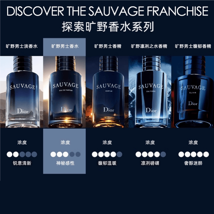 Dior Sauvage EDP - изображение 3