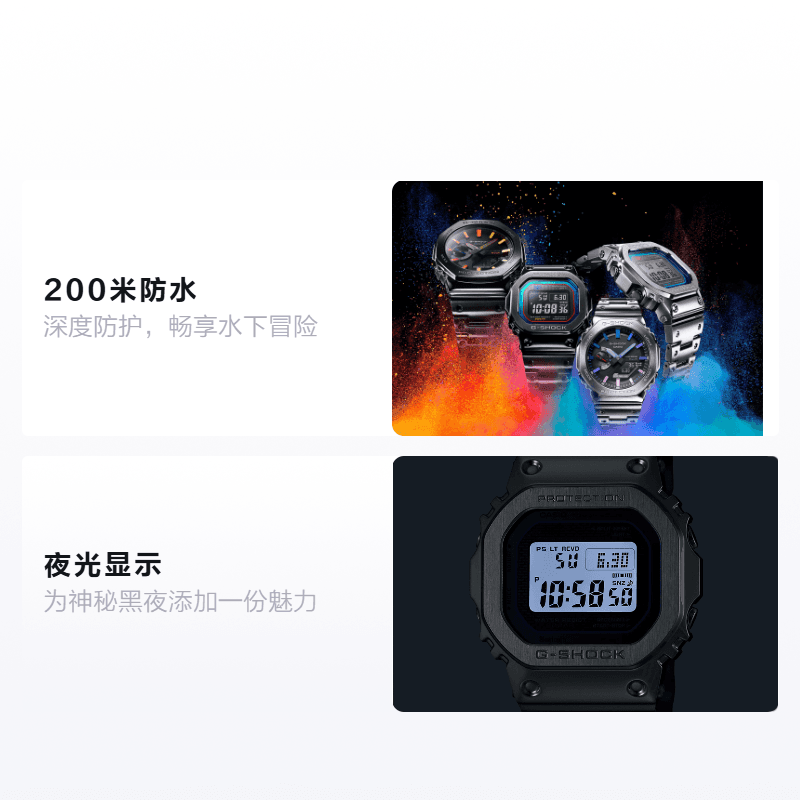 Часы Casio G-Shock GMW-B5000PC-1JF - изображение 2