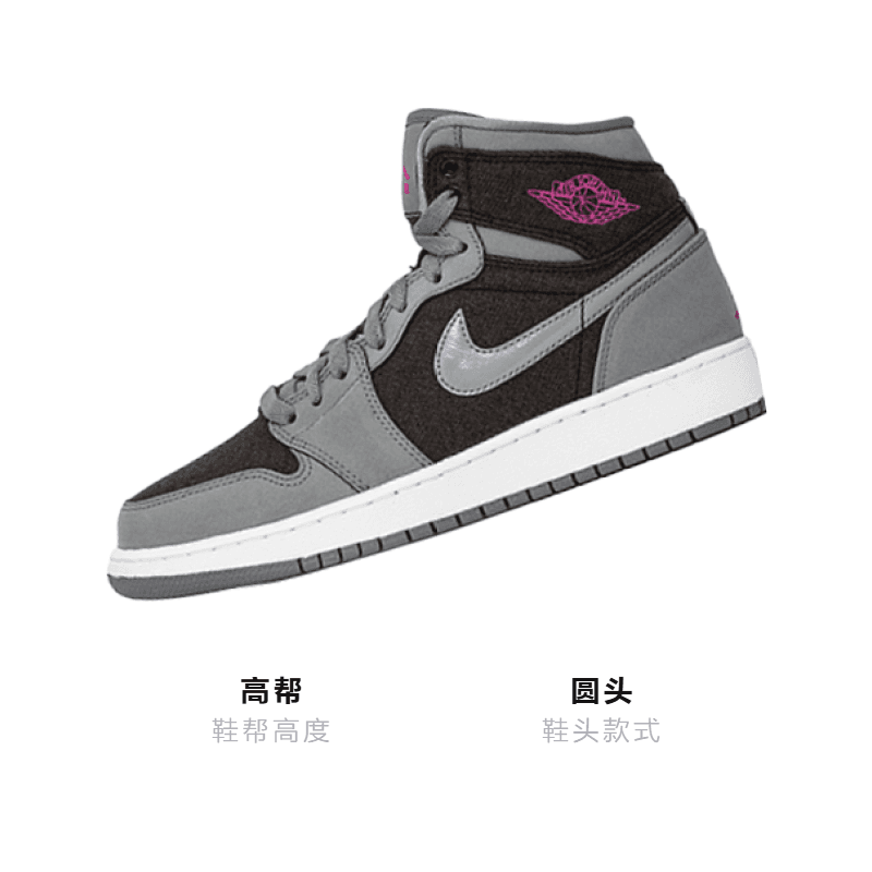 Кроссовки для баскетбола Jordan Air Jordan 1 Retro High Cool Grey Vivid Pink GS - изображение 2