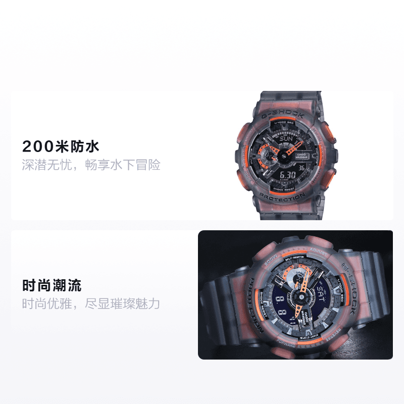 Часы CASIOG-SHOCK GA-110LS-1A+GMA-S110SR-7A - изображение 2