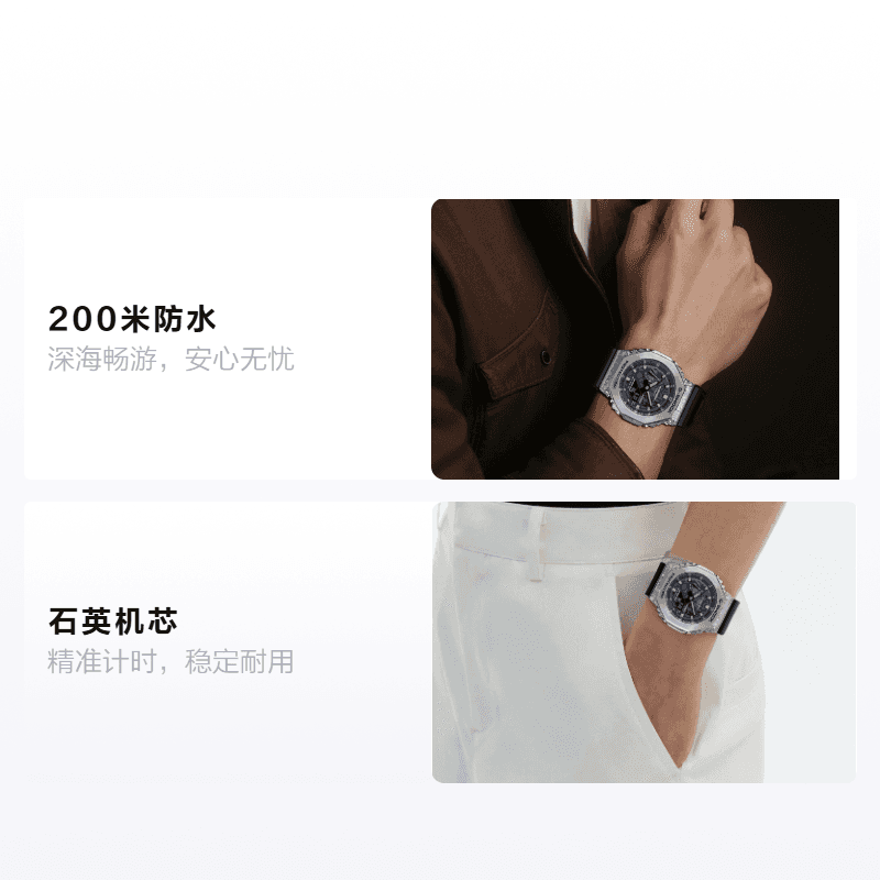 Часы Casio G-Shock GM-2100GC-1AJF - изображение 2