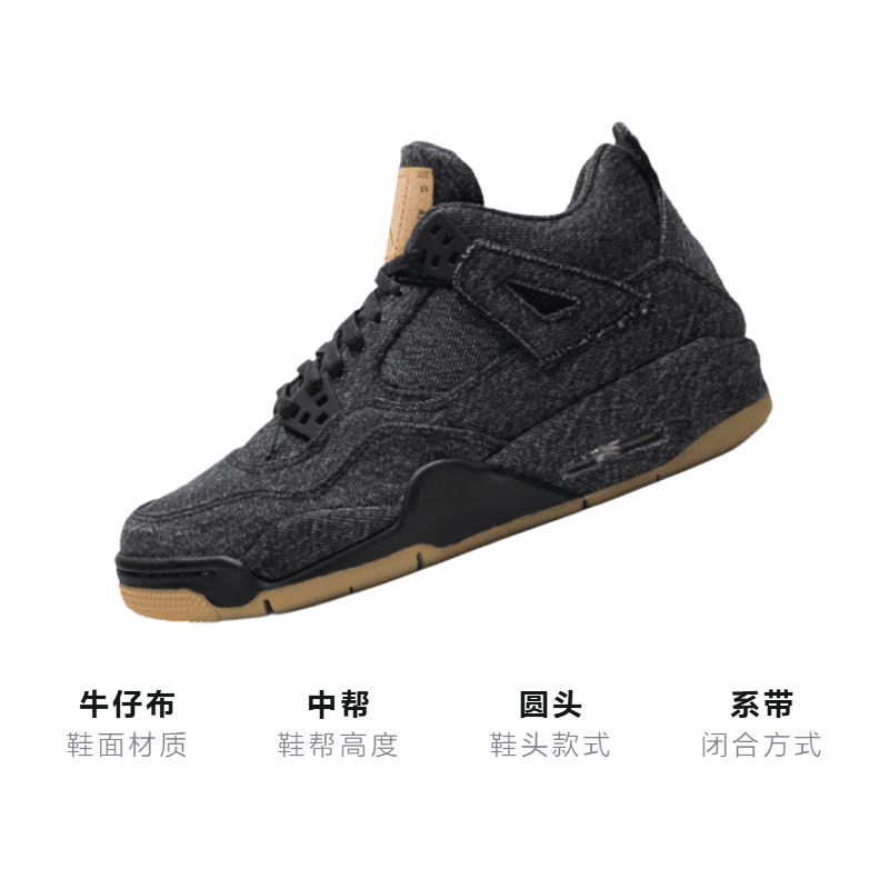 Кроссовки для баскетбола Jordan Air Jordan 4 Retro Levis Black GS - изображение 3