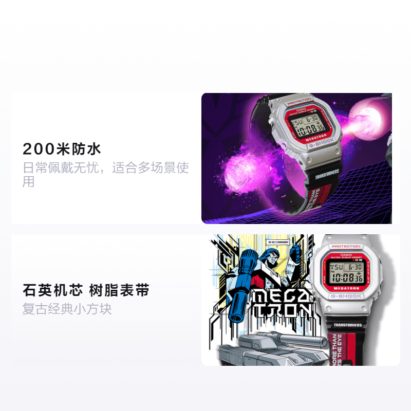 Часы Casio G-Shock DW-5600MEGA22-8PFT - изображение 2
