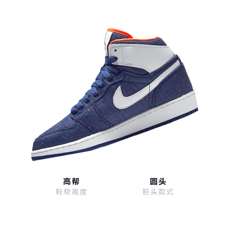 Кроссовки для баскетбола Jordan Air Jordan 1 Retro High GS - изображение 3
